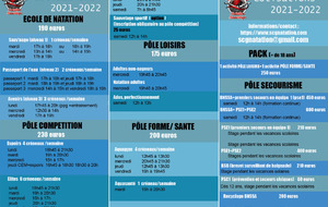 cotisations  saison 2021-2022