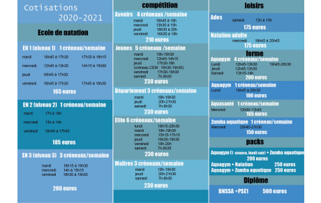 cotisations 2020-2021