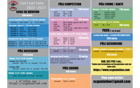 TABLEAU DES ACTIVITES 2022-2023